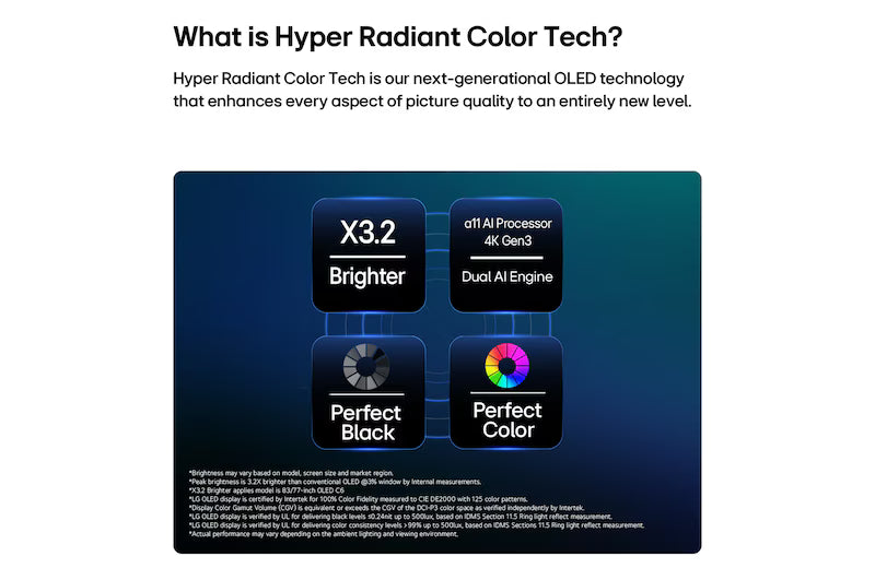 LG OLED - C66LA - Image 3