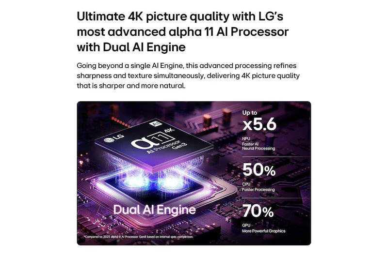 LG OLED - C66LA