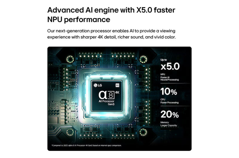 LG OLED - B66LA - Image 4